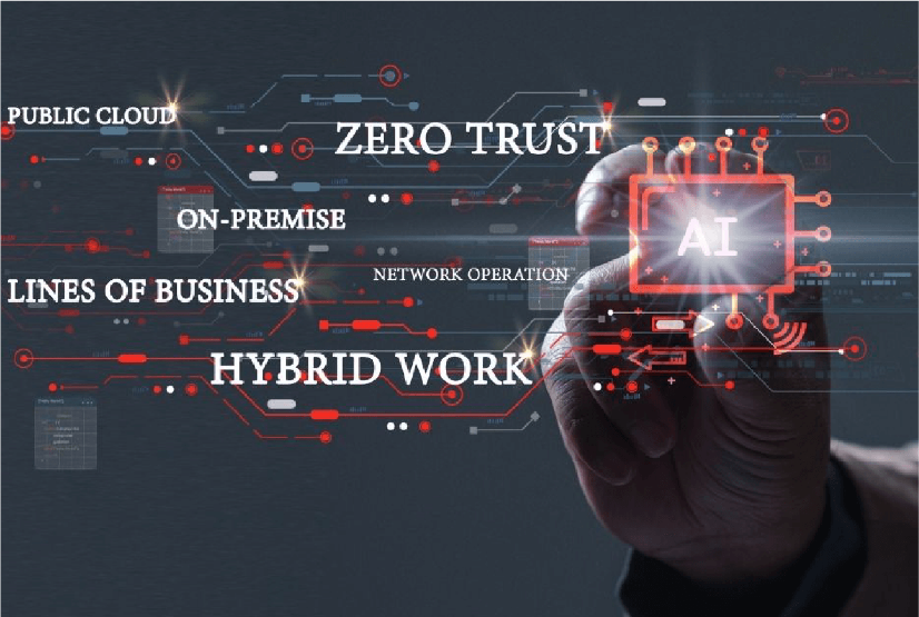 Zero Trust and hybrid work: Securing a perimeter-less world Zero Trust and hybrid work: Securing a perimeter-less world