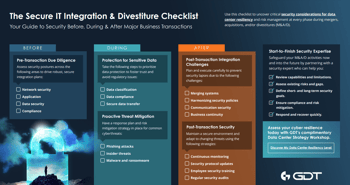 The-Secure-IT-Integration-Divestiture-Checklist-img